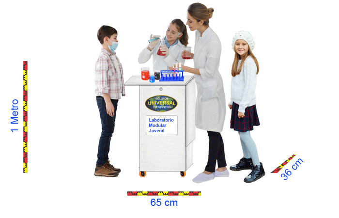 Laboratorio para colegios primaria juvenil